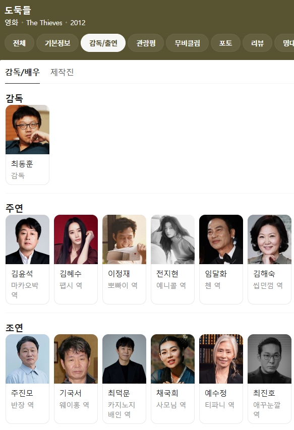 영화 도둑들 출연진