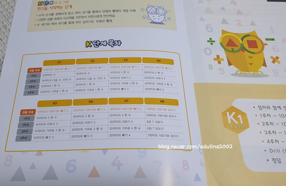 기탄, 킨더팩트, 기적의 계산법 네 가지를 비교해 봤어요~ 7세 수학 학습지 소마샘, 13