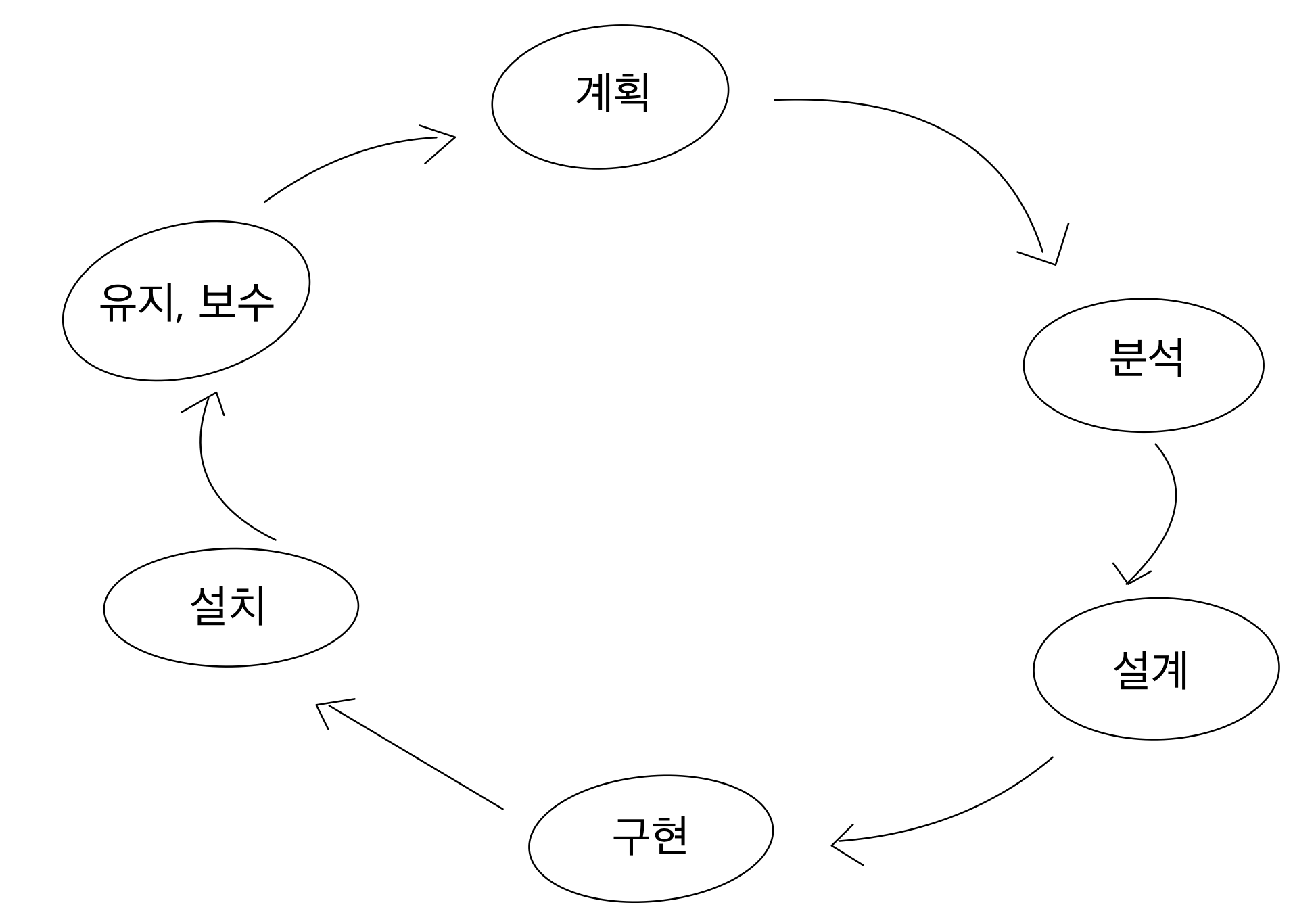  한승규