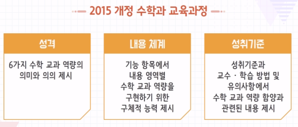 수학과 교육과정의 이해 초등 3~4학년 군 7