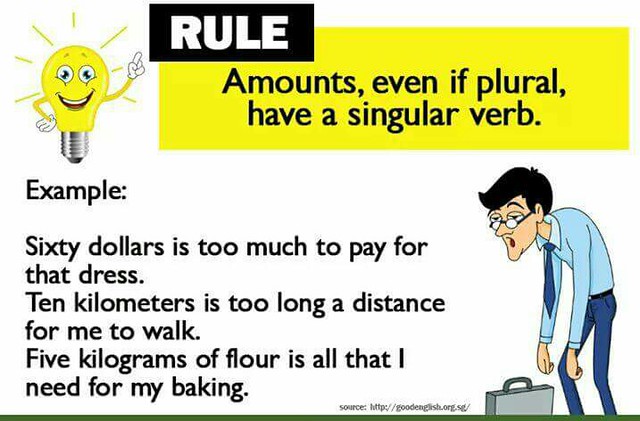 Amounts as singular verb