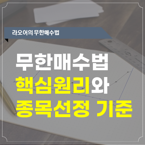  라오어 무한매수법의 원리와 종목선정(RSI, 투자유의종목) 기준