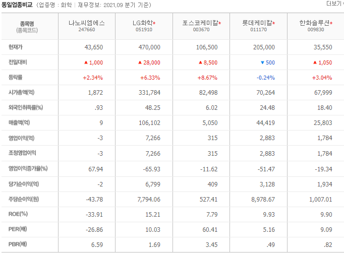 씨엠에스 이미지