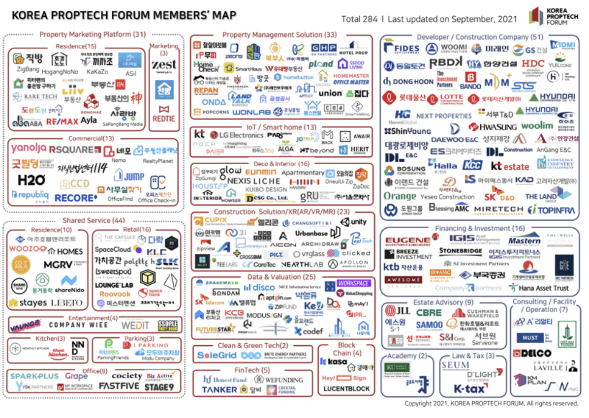 Korea Protech Forum Member's Map