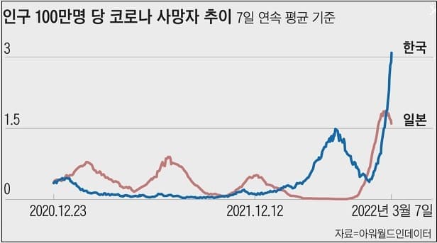 주권자의 용기가 만든 나라 '대한민국' 