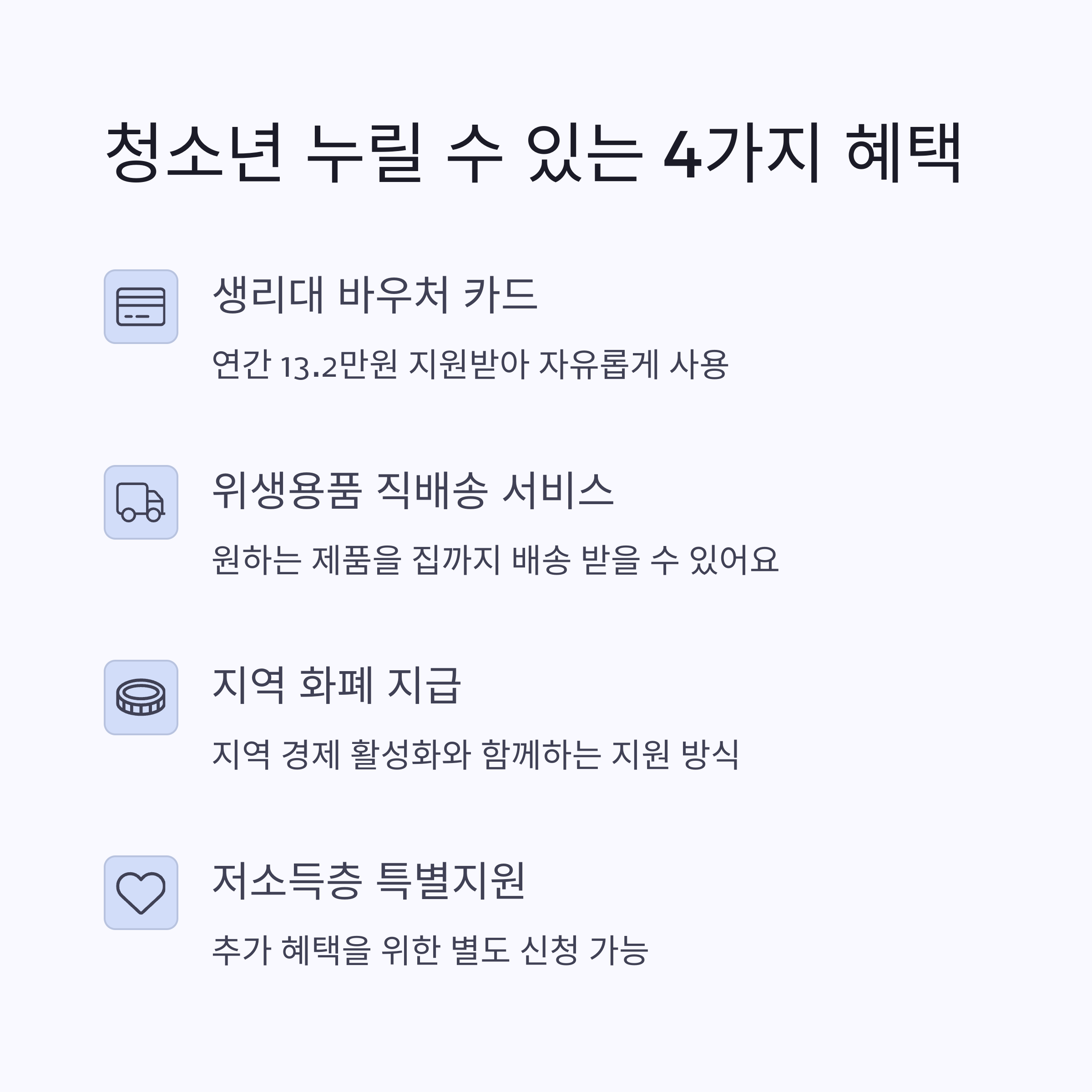생리대 지원금 받는 법 마스터하기: 경기도 청소년 필독!