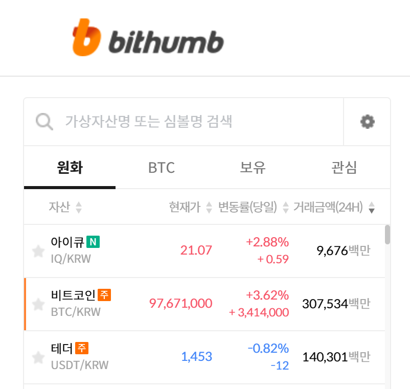 AI 코인 종류