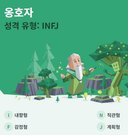 MBTI 무료 검사 과 성격 유형-옹호자