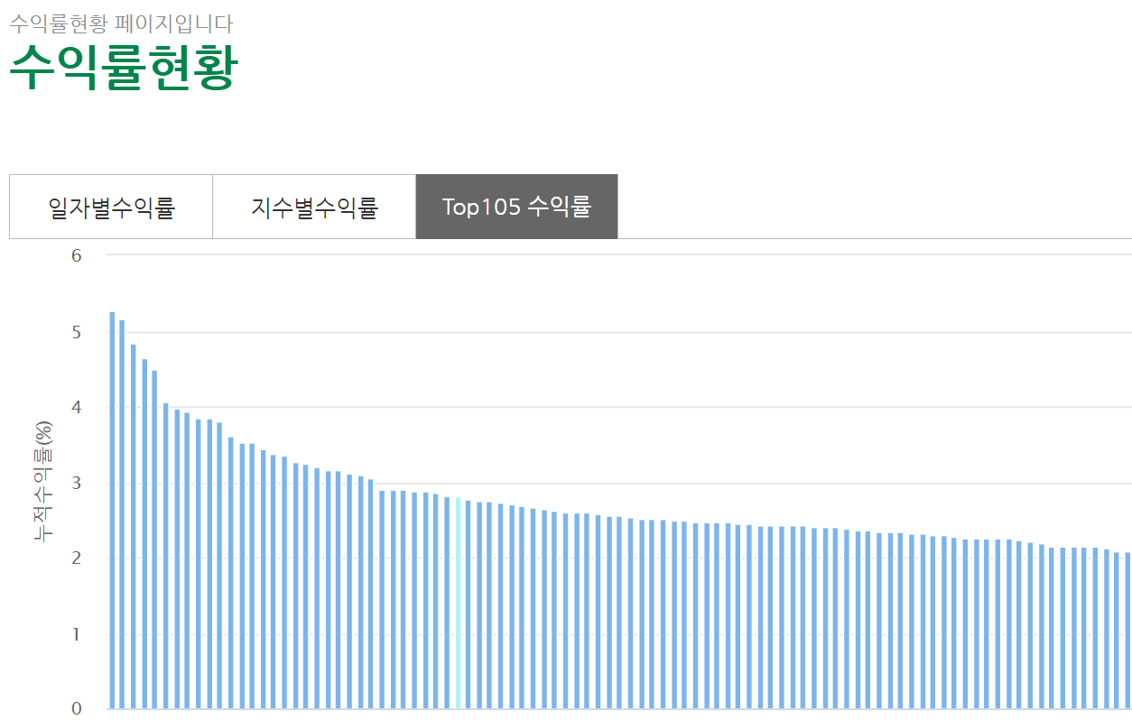 복기슈퍼 이미지