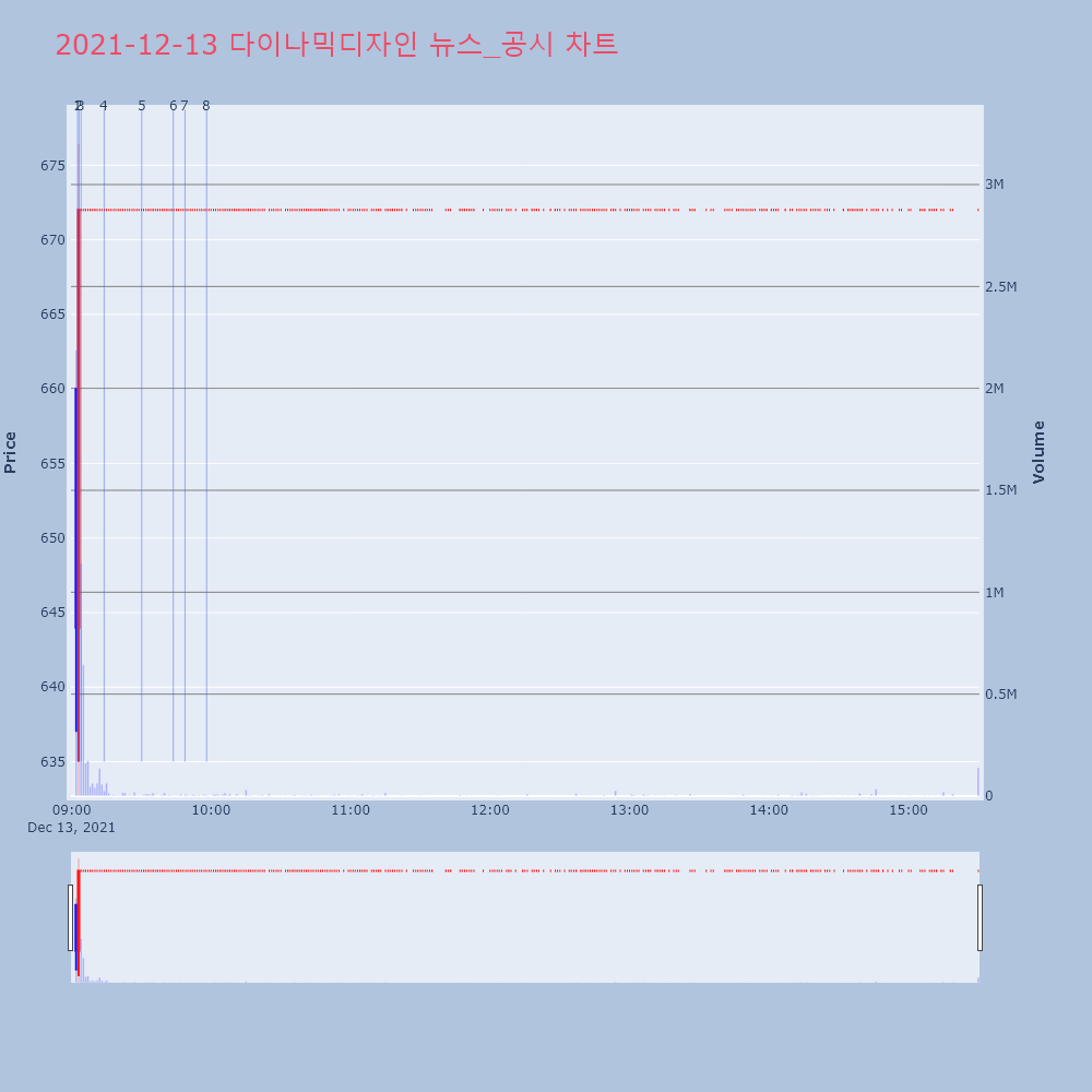 세종디자인뱅크 이미지