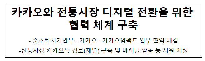  카카오와 전통시장 디지털 전환을 위한 협력 체계 구축