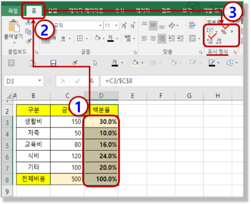 리본 메뉴 - 백분율 스타일, 자릿수 늘림/줄임