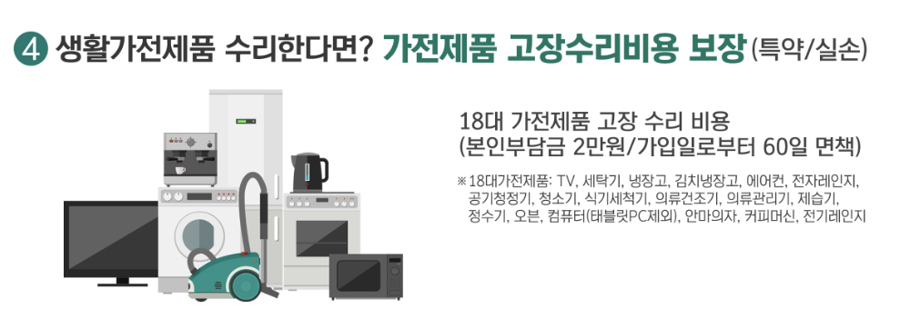 주택화재보험 추천 best 5(안보면 손해) 13 주택화재보험 추천 best 5(안보면 손해)
