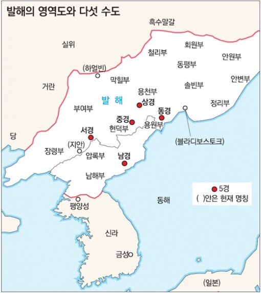 발해 이미지