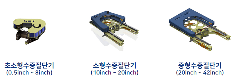  유망 해양수산 2023 예비 오션스타 8개 기업 선정