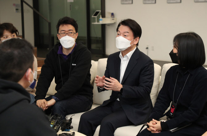  안철수 관련주 대장주 6종목