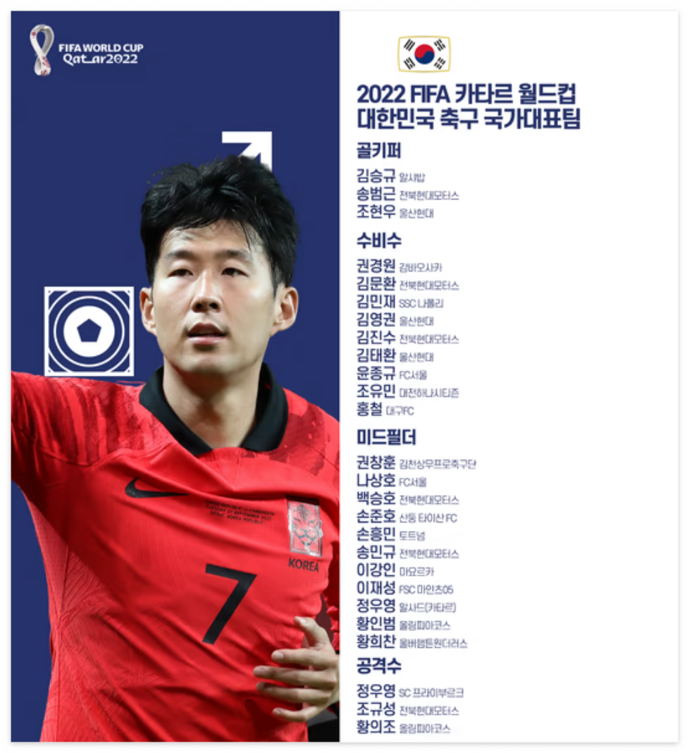 월드컵 일정