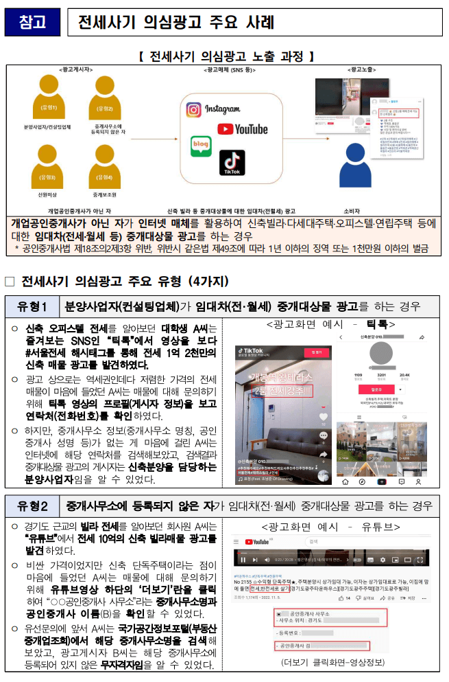 전세사기-의심광고-주요사례