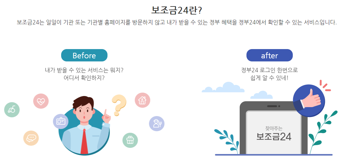 정부-국가-보조금24란?