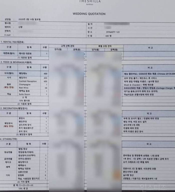 올해 결혼한 사람이 말하는 리얼 물가 ㄷㄷ 82