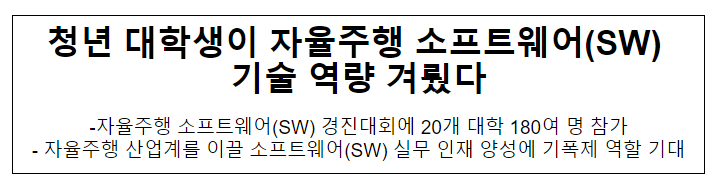  청년 대학생이 자율주행 소프트웨어(SW) 기술 역량 겨뤘다