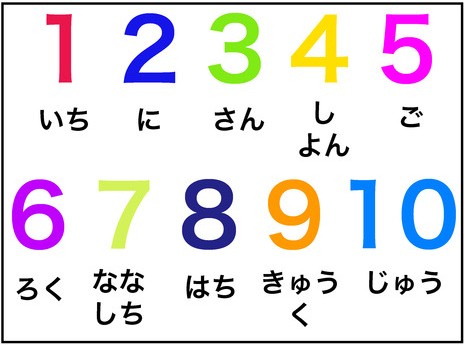 일본어 숫자 읽기