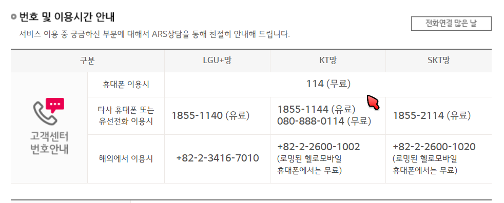 Lg 헬로비전 고객센터 전화번호