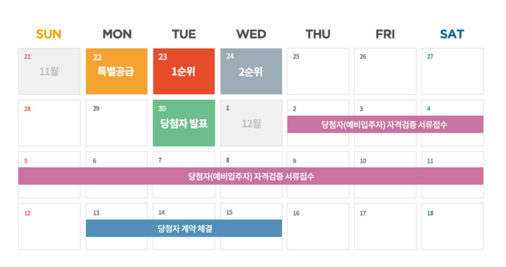 경주_자이르네_아파트_청약일정