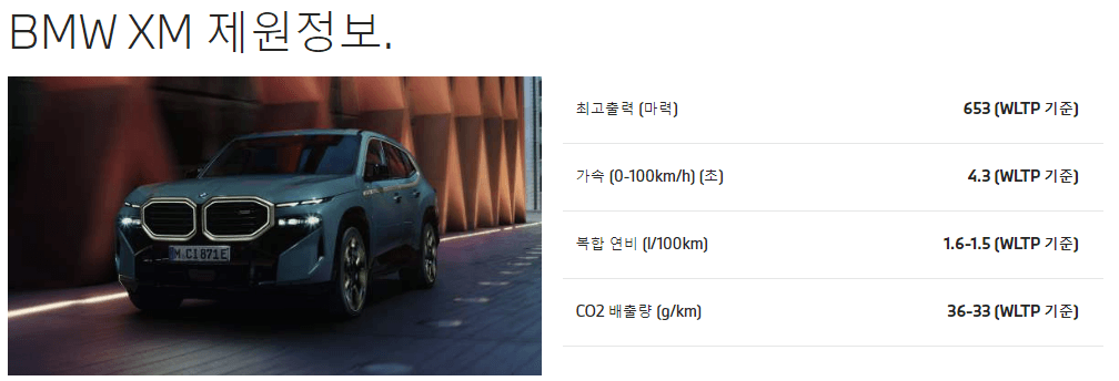 BMW XM 가격 사전예약