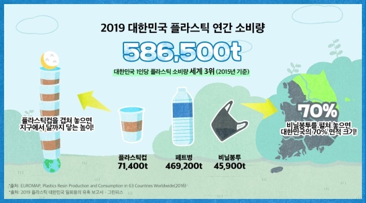 더나은환경 이미지
