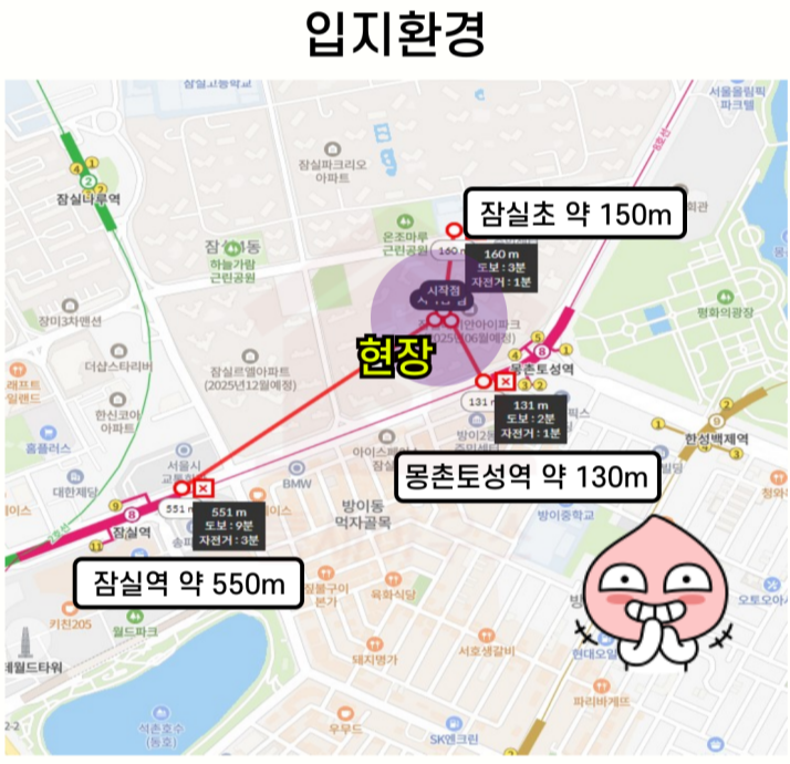 10.22 청약. 잠실 래미안아이파크 가격, 분양가, 평면도, 홈페이지, 청약자격, 안전마진, 교통, 학군, 입지 정리