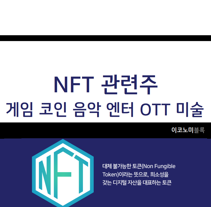 NFT 관련주 : 게임 코인 음악 엔터 OTT 미술품 관련주