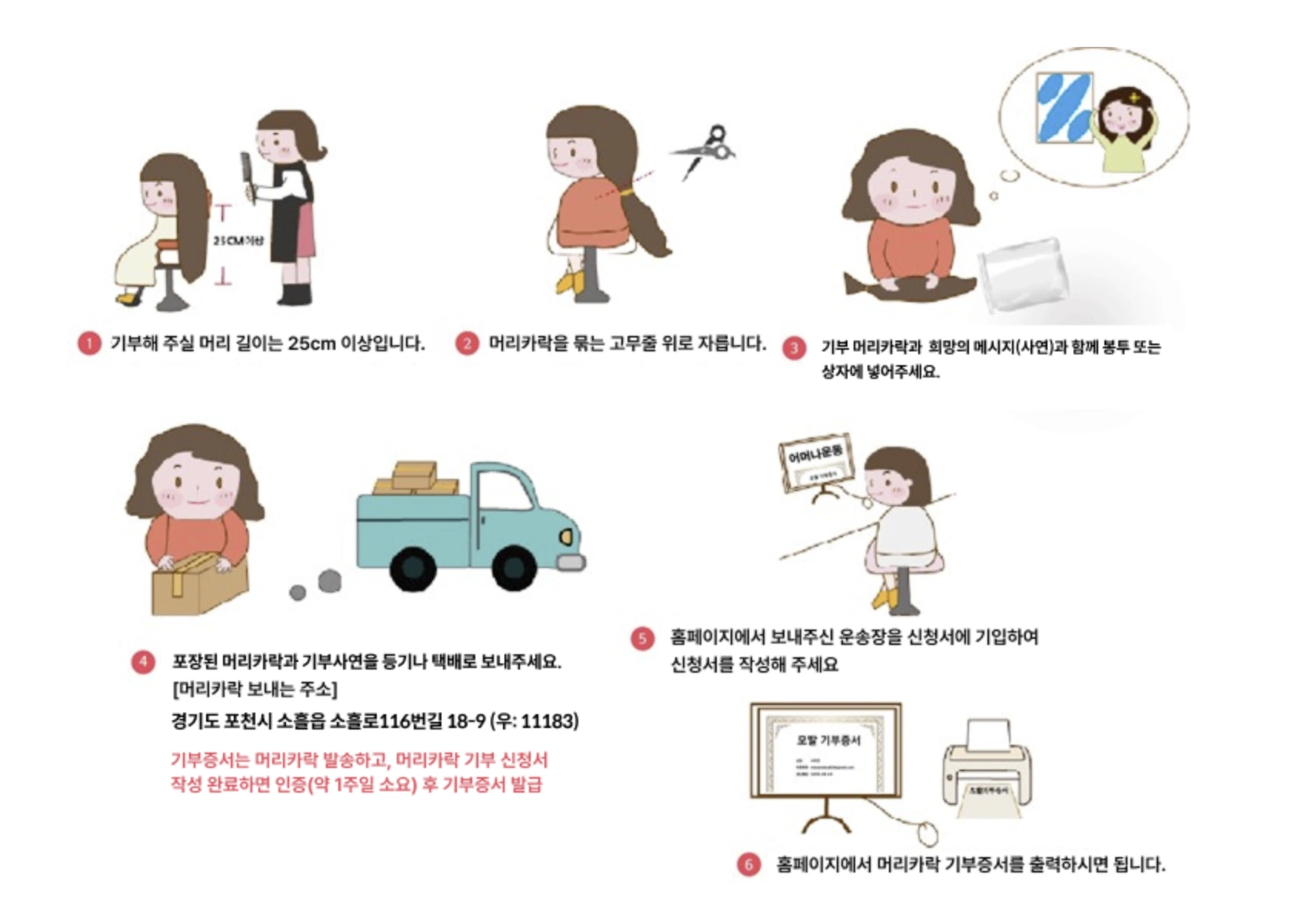 소아암 머리카락 기부 따라하기 (조건과 방법 정리)