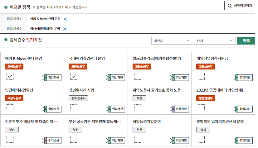 정책 2개를 서로 비교할 수 있습니다.(1-2)