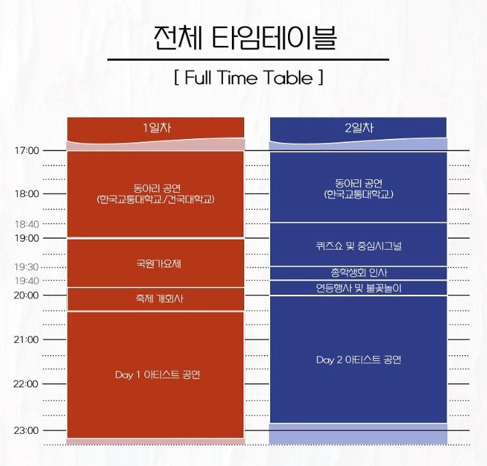 한국교통대학교 타임테이블