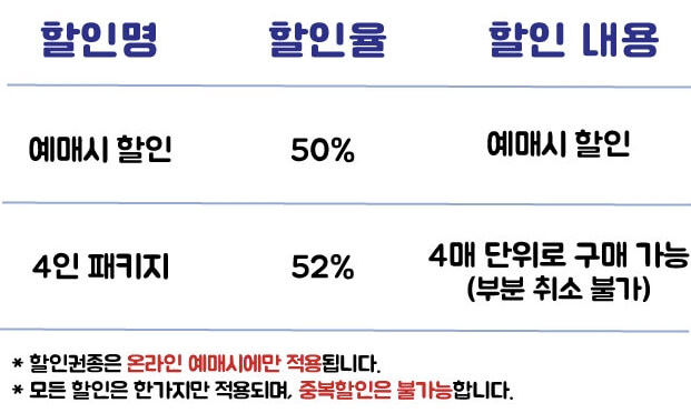 출동! 슈퍼윙스 뮤지컬 5