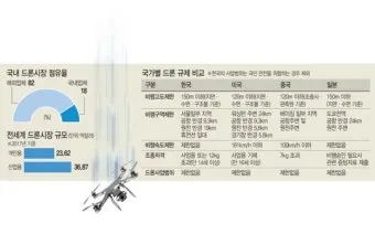 국내 드론 촬영하기 좋은 명소 감성 가득한 추천 장소_13