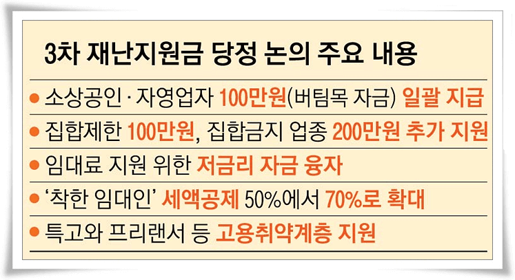 3ì°¨ ìž¬ë‚œì§€ì›ê¸ˆ ì‹ ì²­ ì‚¬ì´íŠ¸