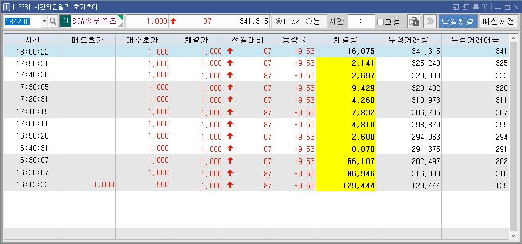 시큐어사인 이미지