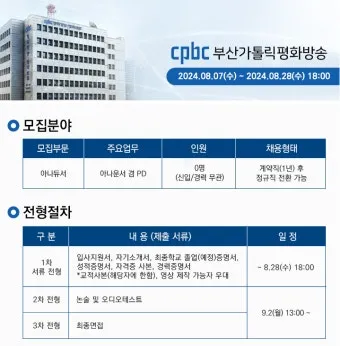 가톨릭평화방송 tv 번호 지역별_17