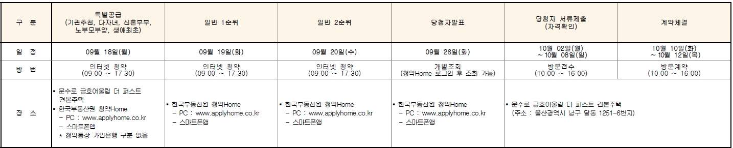 문수로금호어울림더퍼스트할인-20