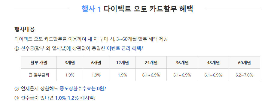 삼성카드 다이렉트 오토 조건