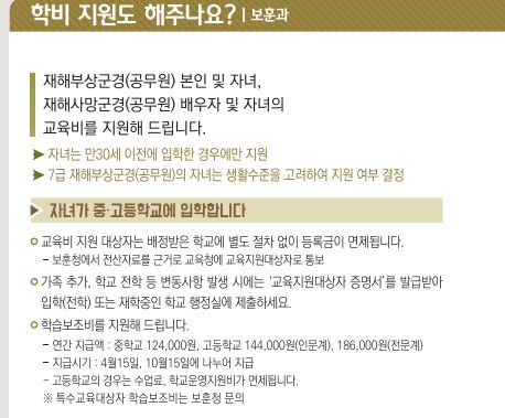 국가유공자 자녀 국가유공자 유족증 혜택