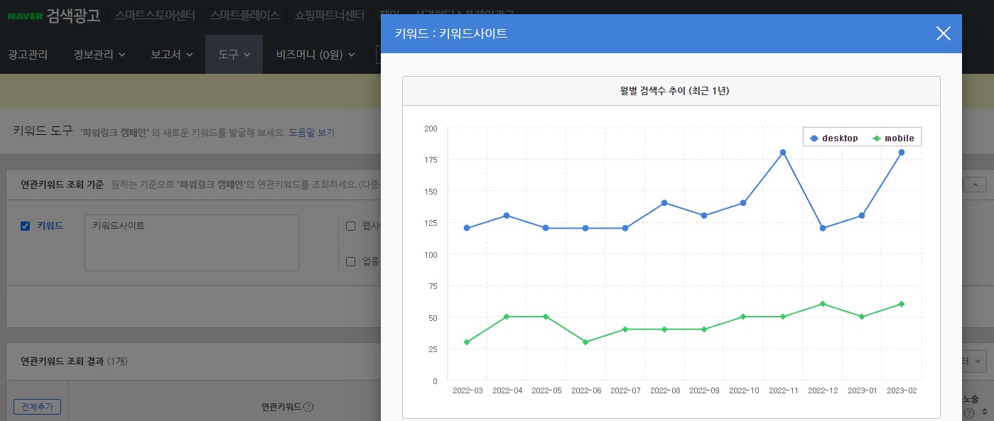 네이버 핵식 키워드