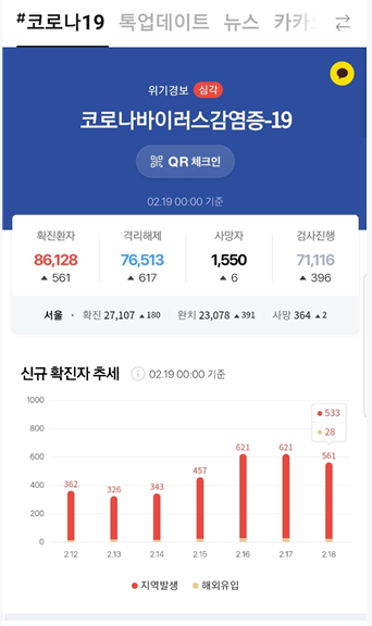  개인안심번호 발급방법(출입명부에 전화번호 대신 작성)