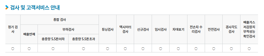 검사항목