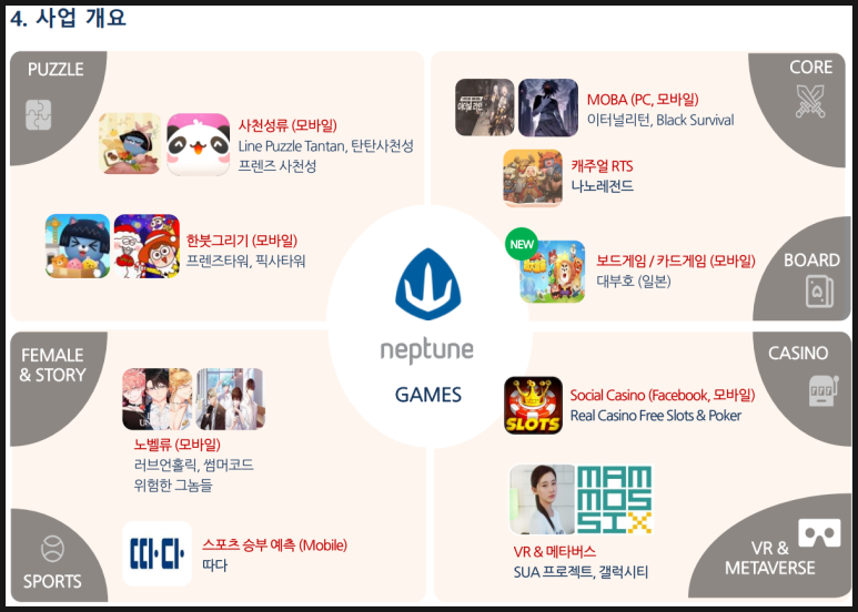 크래프톤 메타버스 [관심 종목] 메타버스, 크래프톤, 9