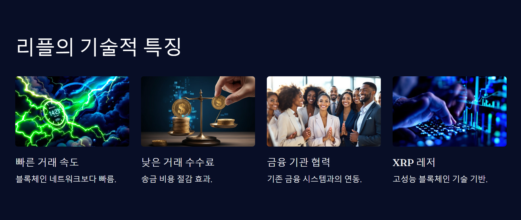 리플 전망