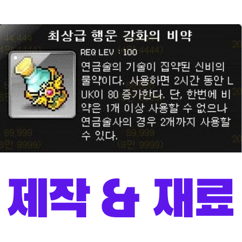  메이플스토리 최상급 행운 강화의 비약 제작 (재료, 가격)