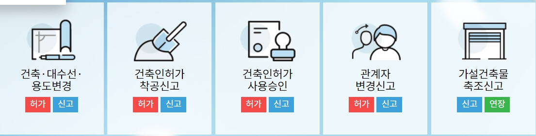 가설건축물 축조 신고 온라인